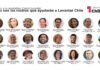 Levanta Chile presenta 24 candidatos a la Convención Constituyente