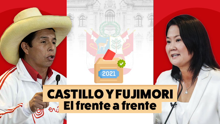 elecperu