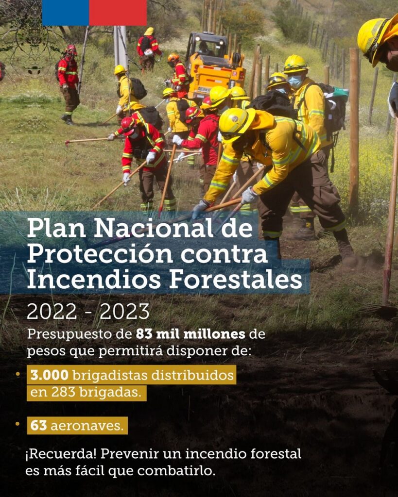 Presentan Plan Nacional de Protección Contra Incendios Forestales con ...