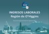 Personas trabajadoras en O’Higgins promediaron $589 mil de ingresos en el año 2022