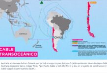 Cable submarino entre Chile y China sería el motivo del revocamiento de visas a altos funcionarios por parte de EE.UU.