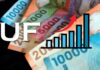 La UF superará los $40 mil este martes: Qué cuentas subirán y cómo impactará en tu bolsillo