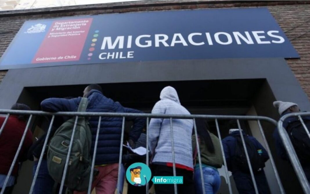 MIGRACIONES