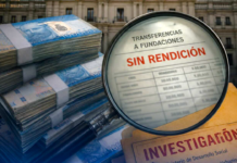 Más de $1,4 billones en transferencias a fundaciones sin rendición acreditada
